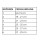 Sporlastic Fibulo-Tape, Sprungglenkbandage - HM-NR 05.02.01.2002