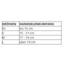 Sporlastic Rhizo-HiT, Orthese für Daumen - Hm-NR 23.07.01.1005
