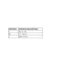 Sporlastic Rhizo-HiT Classic - HM-NR 23.07.01.1005