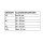 Sporlastic Epidyn - HM-NR 05.08.01.1007