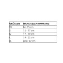 Sporlastic Manu-HiT Pollex Classic - HM-NR 23.07.02.2003 - Handgelenkorthese