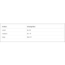 Bort Valco Hallux Valgus-Schiene - HMNR 23.01.01.0011