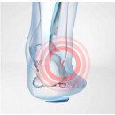 Bauerfeind - (Hygieneartikel) -  CaligaLoc - HMNR  23.02.01.0003