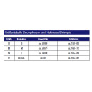 Juzo MICROCOTTON Strumpfhose