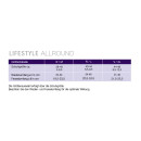 Juzo Compressana LIFESTYLE ALLROUND