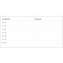 BORT Diabetiker-Verbandschuh - HMNR 31.03.03.4130