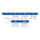 bsn Actimove® PowerMotion Oberschenkel