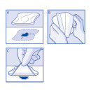 bsn Cutimed® Siltec® B