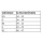 Sporlastic SP AIR WALKER - HM-NR 23.06.01.0007