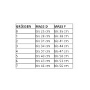 Sporlastic KNIEBANDAGE MORBUS-SCHLATTER - HM-NR 23.04.05.0003
