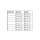 Sporlastic KNIEBANDAGE MORBUS-SCHLATTER - HM-NR 23.04.05.0003