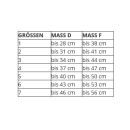 Sporlastic SUPER-GENUPLUS - HM-NR 05.04.01.0046