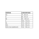 Sporlastic VERTEBRADYN-SENSO