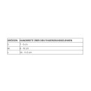 Sporlastic MANU-CAST DORSAL Handorthese mit Polstereinlage - HM-NR 23.07.02.5003