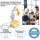 Beurer IH 58 Kids Inhalator