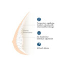 Amoena Balance Adapt Air Medium Delta Prothese