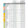 Amoena Balance Adapt Air Medium Delta Prothese