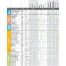 Amoena Balance Natura Spezial Ellipse Prothese - ivory - HM-NR 37.35.07.0002