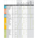 Amoena Contact Light 3S Prothese HM-Nr. 37.35.04.1002