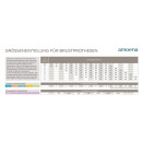 Amoena Contact 2S Prothese - HM-Nr. 37.35.03.1001