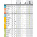 Amoena Contact 2A Prothese - HM-Nr. 37.35.03.1004