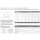 Amoena Balance Aqua Wave Prothese