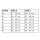 Sporlastic GENU-TEX OA - HM-NR 23.04.04.1032
