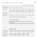 Suprima PVC-Slip, Schlupfform