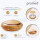 Promed Aroma-Diffusor AL-150 WS