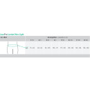 JuzoPro Lumbal Xtec light