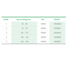 L&R Cellacare Abdominal Classic