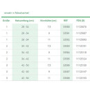 L&R Cellacare Cervical Plus Classic - HM-Nr. 23.12.03.1004
