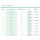 L&R Cellacare Cervical Plus Classic - HM-Nr. 23.12.03.1004
