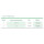 L&R Cellacare Clavicula Classic - HM-Nr. 05.09.02.0017