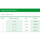 L&R Cellacare Dorsafit Comfort - HM-Nr. 23.14.03.0010