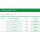 L&R Cellacare Dorsafit Comfort - HM-Nr. 23.14.03.0010