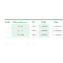 L&R Cellacare Dorsal Classic - HM-Nr. 23.14.03.2083