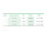 L&R Cellacare Dorsal Classic - HM-Nr. 23.14.03.2083