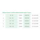 L&R Cellacare Dorsal F Comfort - HM-Nr. 23.14.03.2067