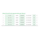 L&R Cellacare Dorsal M Comfort - HM-Nr. 23.14.03.2067