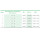 L&R Cellacare Epi Classic - HM-Nr. 05.08.01.1062