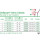 L&R Cellacare Genu Classic - HM-Nr. 05.04.01.0125