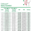 L&R Cellacare Genu Comfort - HM-Nr. 05.04.01.0057