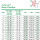 L&R Cellacare Genu Comfort - HM-Nr. 05.04.01.0057