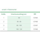 L&R Cellacare Gilchrist Classic - HM-Nr. 23.09.01.0004
