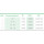 L&R Cellacare Gilchrist Classic - HM-Nr. 23.09.01.0004