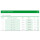 L&R Cellacare Lumbal Classic - HM-Nr. 23.14.03.3013
