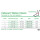L&R Cellacare Malleo Classic - HM-Nr. 05.02.01.0082