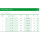 L&R Cellacare Malleo Comfort - HM-Nr. 05.02.01.0035