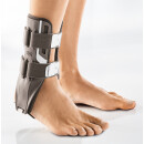 L&R Cellacare Malleo Control Comfort - HM-Nr....